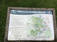 Glen Sherup loop. Welcome to Glen Devon
